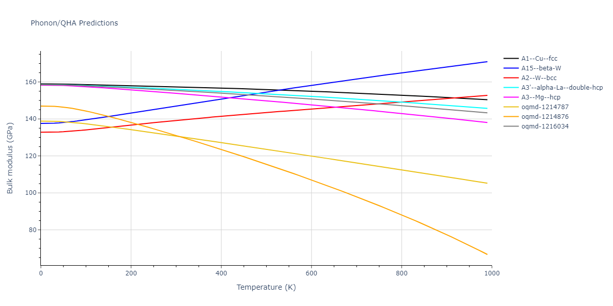 2012--Mendelev-M-I--Cu--LAMMPS--ipr1/phonon.Cu.B.png