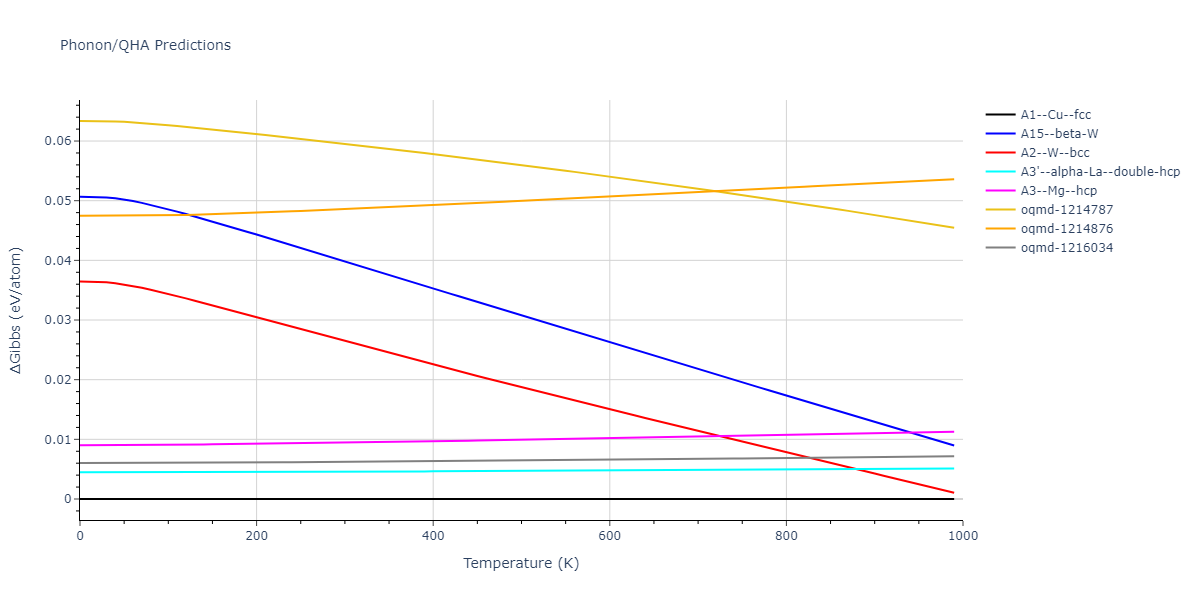 2012--Mendelev-M-I--Cu--LAMMPS--ipr1/phonon.Cu.G.png