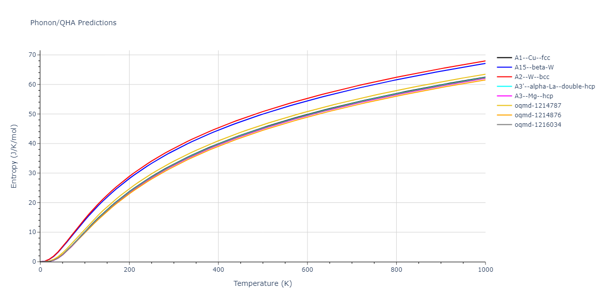 2012--Mendelev-M-I--Cu--LAMMPS--ipr1/phonon.Cu.S.png