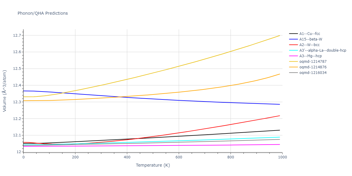 2012--Mendelev-M-I--Cu--LAMMPS--ipr1/phonon.Cu.V.png