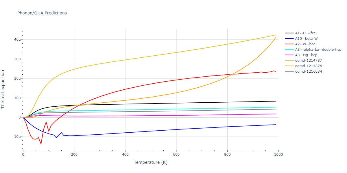 2012--Mendelev-M-I--Cu--LAMMPS--ipr1/phonon.Cu.alpha.png