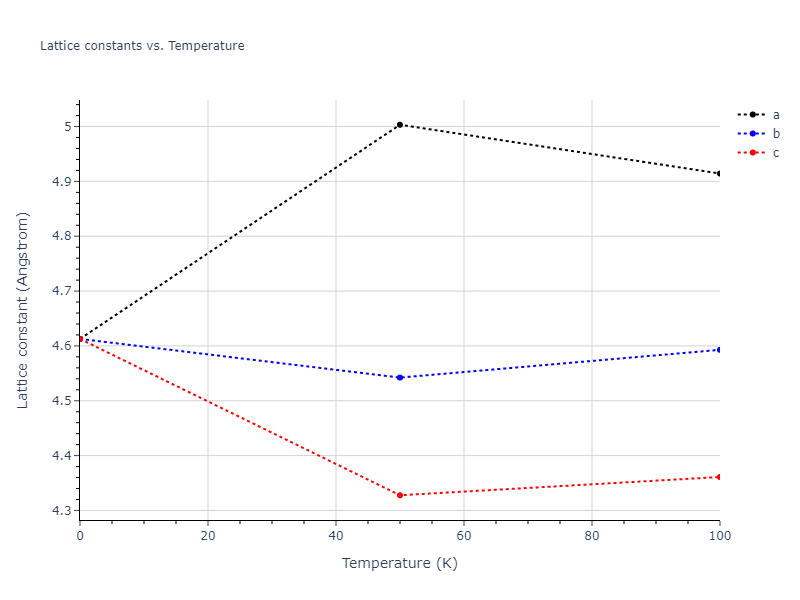 2013--Onat-B--Cu-Ni--LAMMPS--ipr1/mdsolid.Cu.A15--beta-W.0f40b637.a