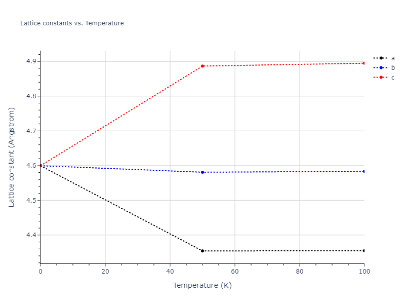 2013--Onat-B--Cu-Ni--LAMMPS--ipr1/mdsolid.Cu3Ni.A15--Cr3Si.1f3aa45d.a