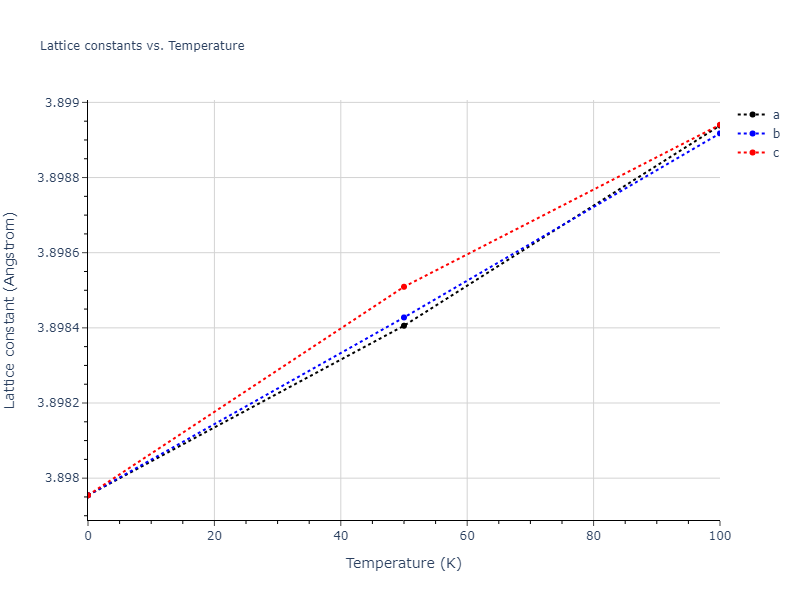 2013--Onat-B--Cu-Ni--LAMMPS--ipr1/mdsolid.Cu3Ni.D0_3--BiF3.6065f2b9.a