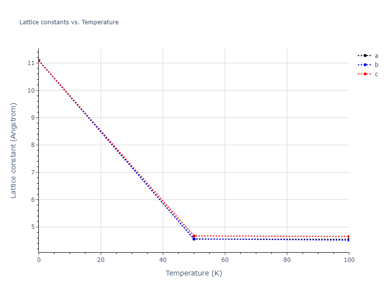2013--Onat-B--Cu-Ni--LAMMPS--ipr1/mdsolid.CuNi.B1--NaCl--rock-salt.48fa8660.a