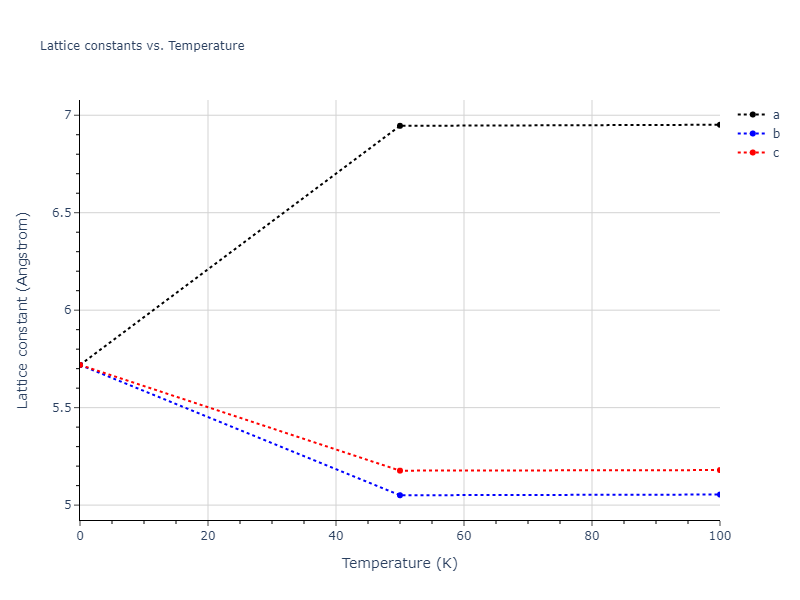 2013--Onat-B--Cu-Ni--LAMMPS--ipr1/mdsolid.CuNi3.D0_3--BiF3.51cd4d34.a