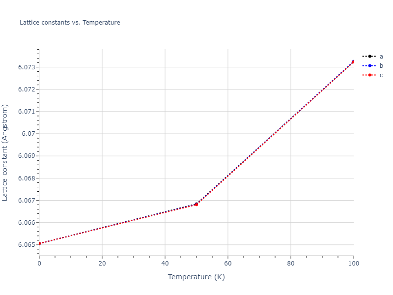 2013--Onat-B--Cu-Ni--LAMMPS--ipr1/mdsolid.Ni.oqmd-1214906.4a186406.a