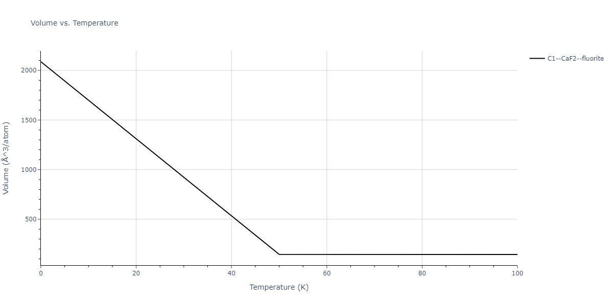 2013--Onat-B--Cu-Ni--LAMMPS--ipr1/mdthermo.Cu2Ni.V