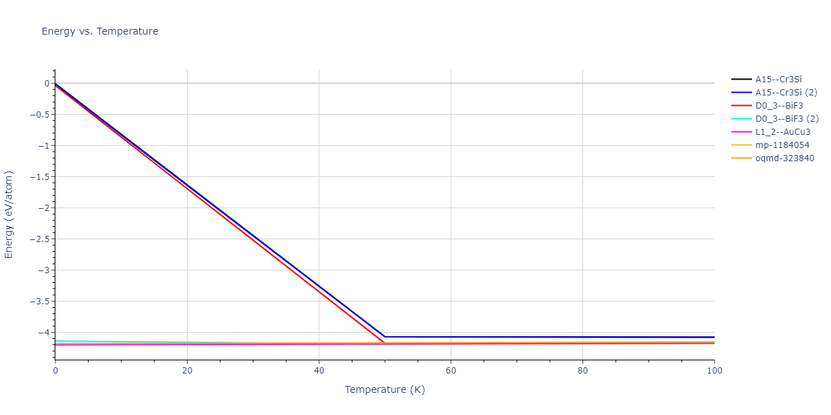 2013--Onat-B--Cu-Ni--LAMMPS--ipr1/mdthermo.CuNi3.U