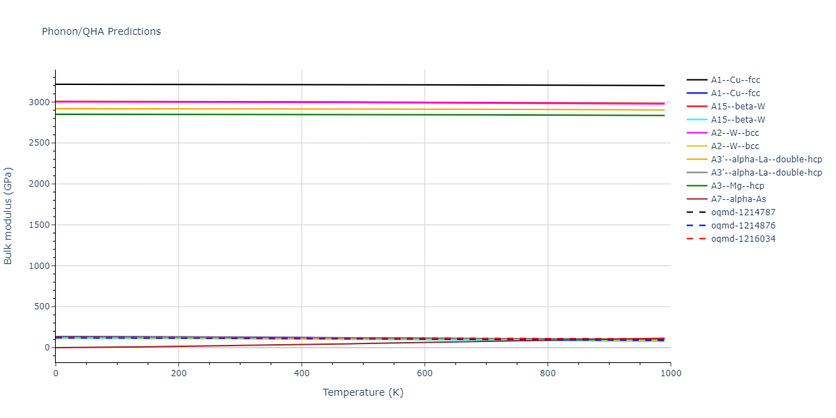 2013--Onat-B--Cu-Ni--LAMMPS--ipr1/phonon.Cu.B.png