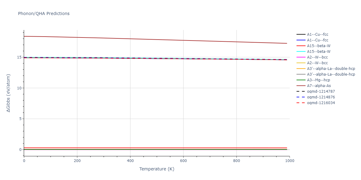 2013--Onat-B--Cu-Ni--LAMMPS--ipr1/phonon.Cu.G.png