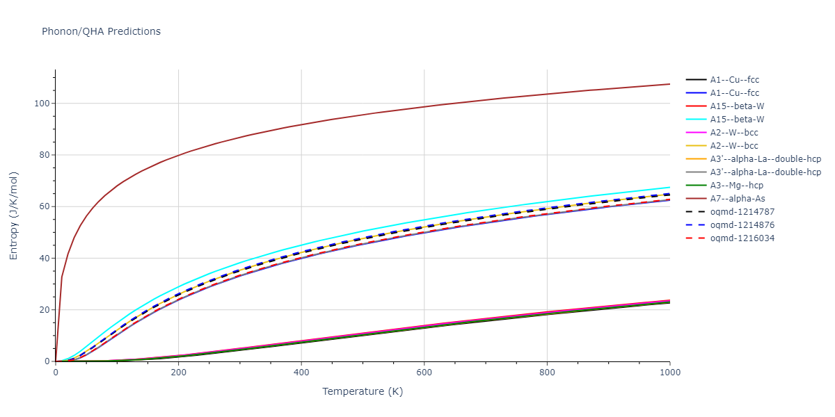 2013--Onat-B--Cu-Ni--LAMMPS--ipr1/phonon.Cu.S.png