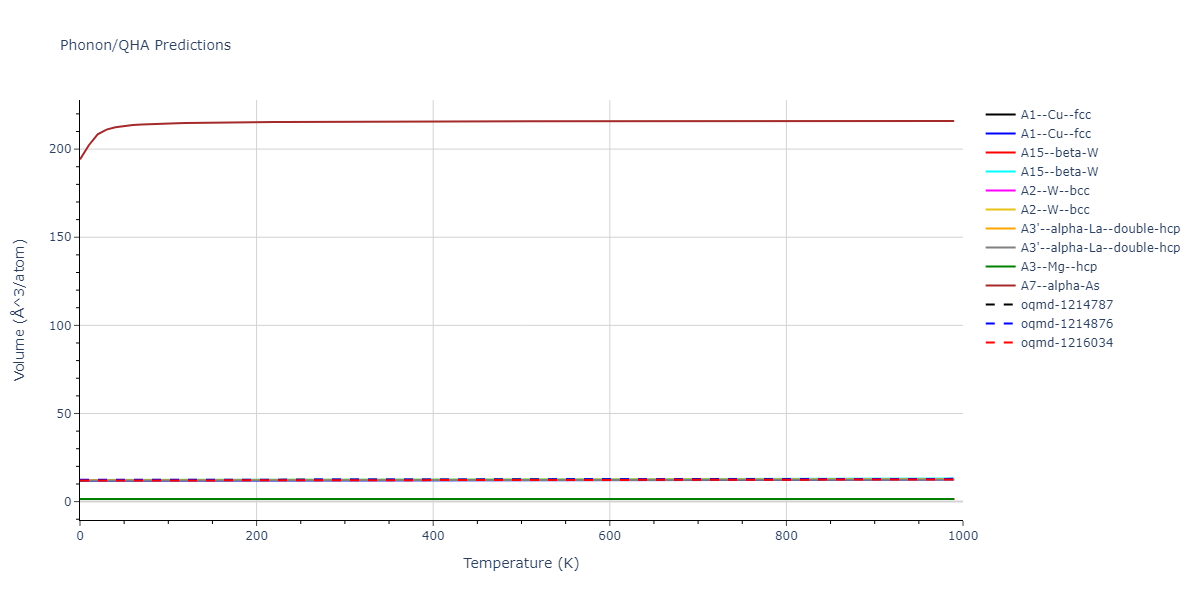 2013--Onat-B--Cu-Ni--LAMMPS--ipr1/phonon.Cu.V.png