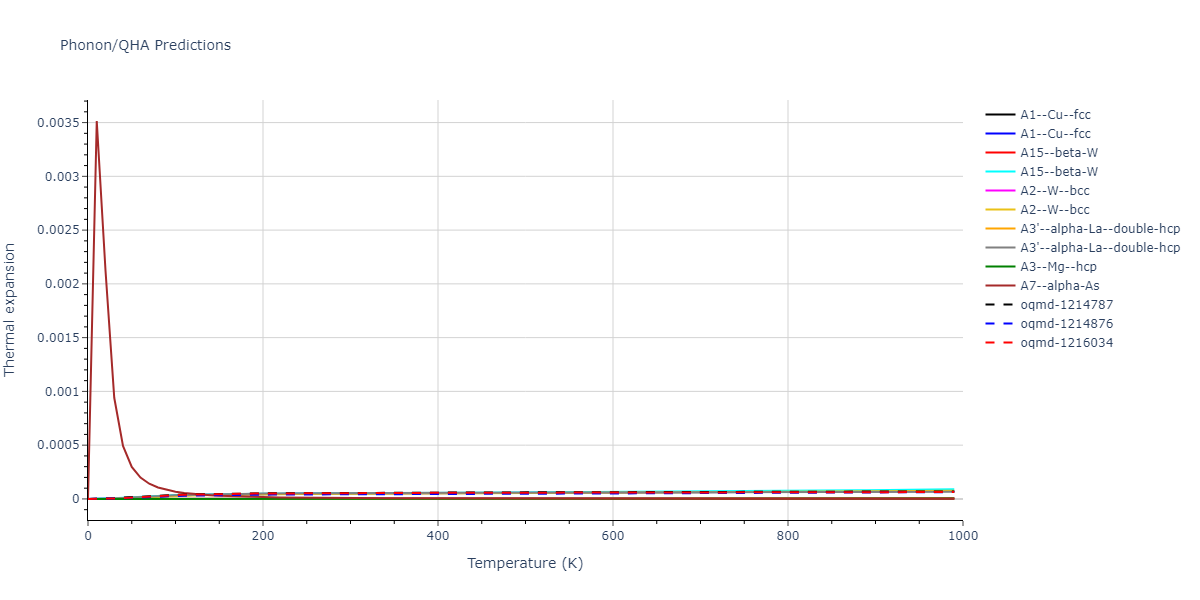 2013--Onat-B--Cu-Ni--LAMMPS--ipr1/phonon.Cu.alpha.png