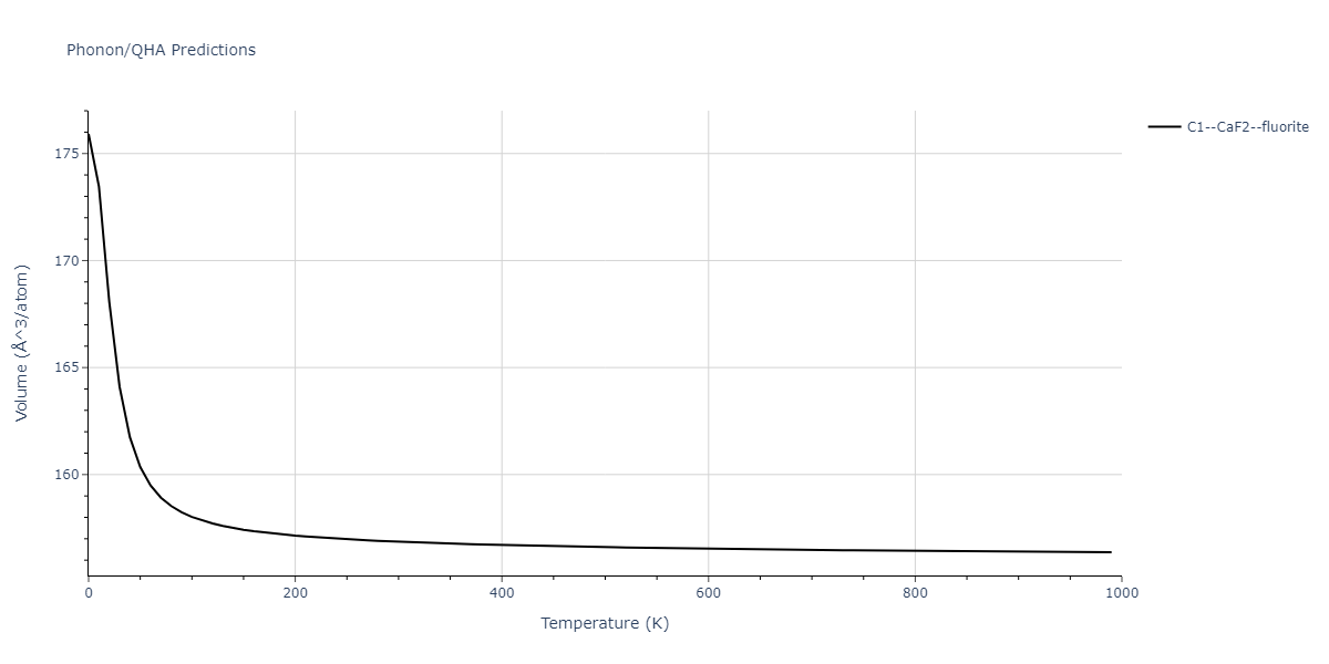 2013--Onat-B--Cu-Ni--LAMMPS--ipr1/phonon.Cu2Ni.V.png