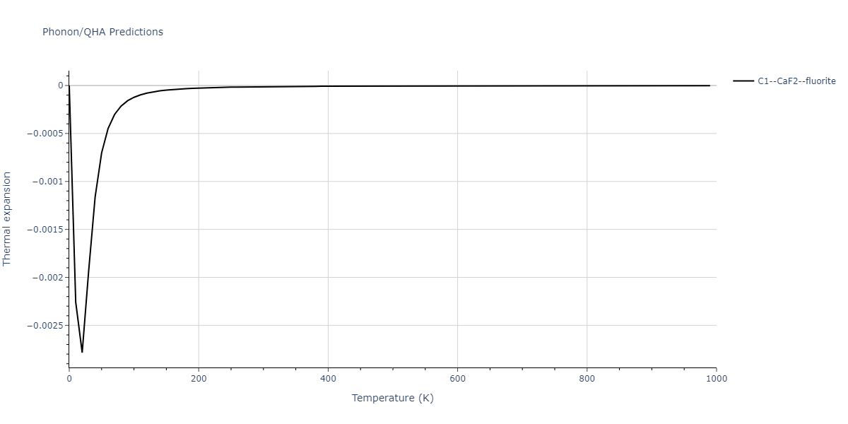 2013--Onat-B--Cu-Ni--LAMMPS--ipr1/phonon.Cu2Ni.alpha.png