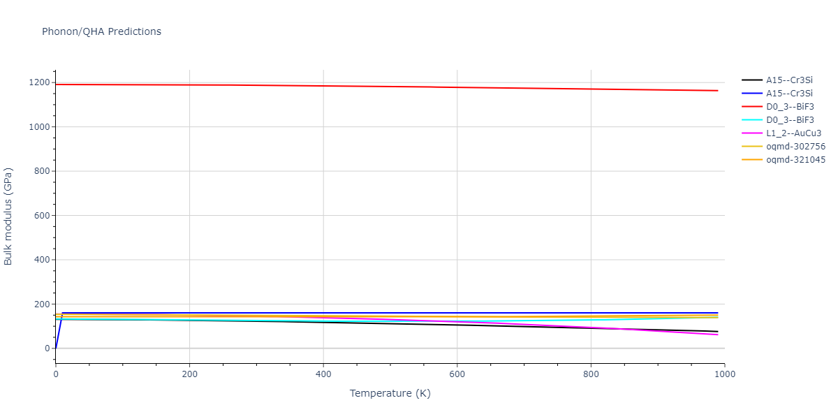 2013--Onat-B--Cu-Ni--LAMMPS--ipr1/phonon.Cu3Ni.B.png