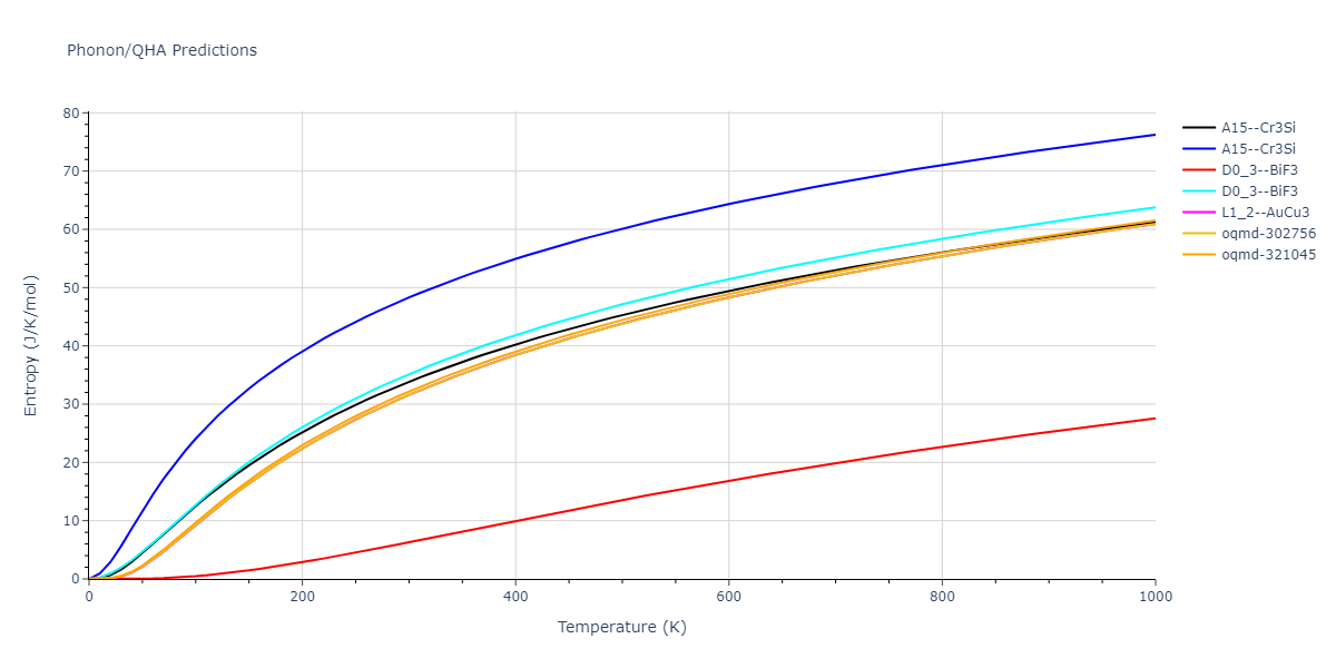 2013--Onat-B--Cu-Ni--LAMMPS--ipr1/phonon.Cu3Ni.S.png