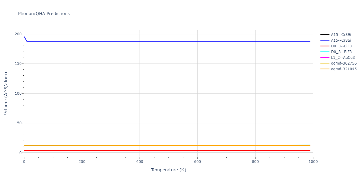 2013--Onat-B--Cu-Ni--LAMMPS--ipr1/phonon.Cu3Ni.V.png