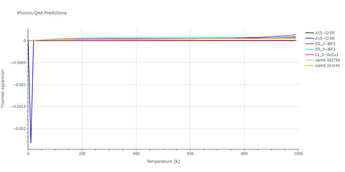 2013--Onat-B--Cu-Ni--LAMMPS--ipr1/phonon.Cu3Ni.alpha.png