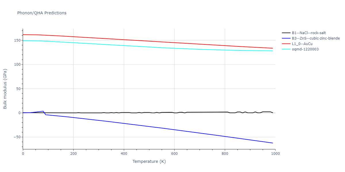 2013--Onat-B--Cu-Ni--LAMMPS--ipr1/phonon.CuNi.B.png