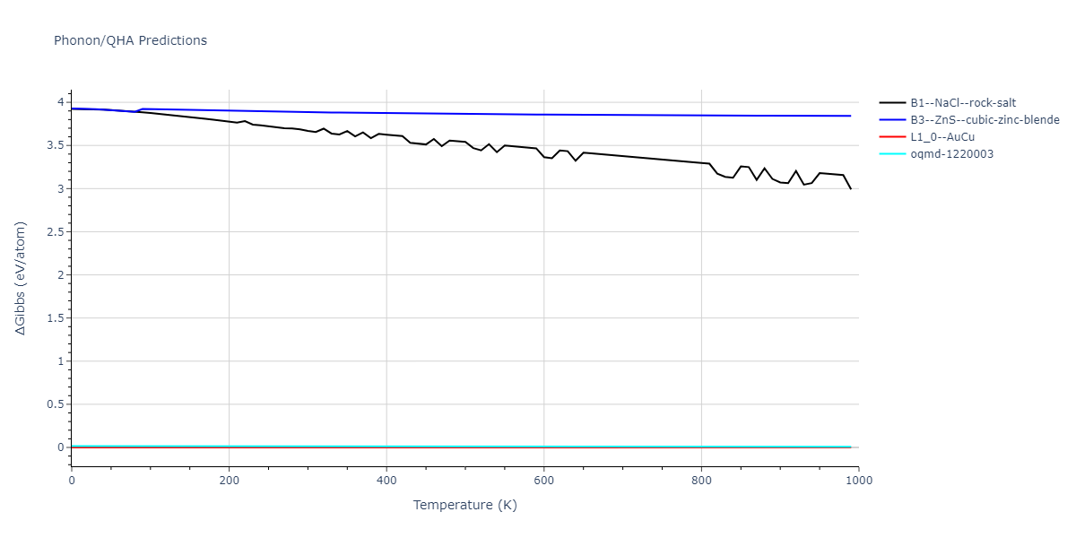 2013--Onat-B--Cu-Ni--LAMMPS--ipr1/phonon.CuNi.G.png