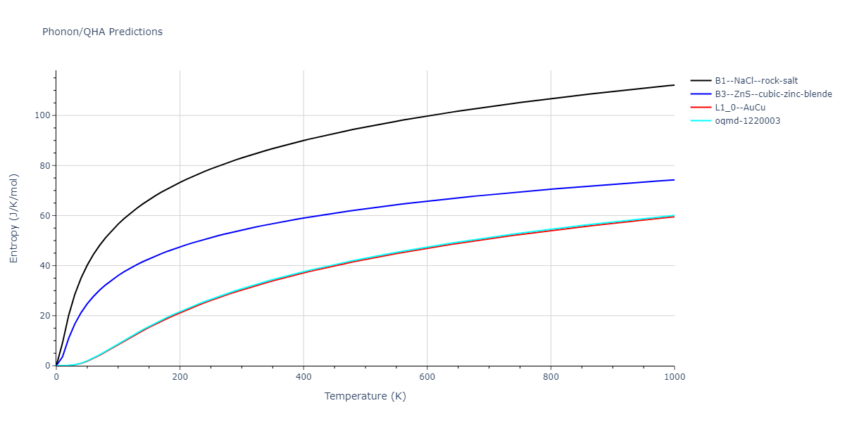 2013--Onat-B--Cu-Ni--LAMMPS--ipr1/phonon.CuNi.S.png