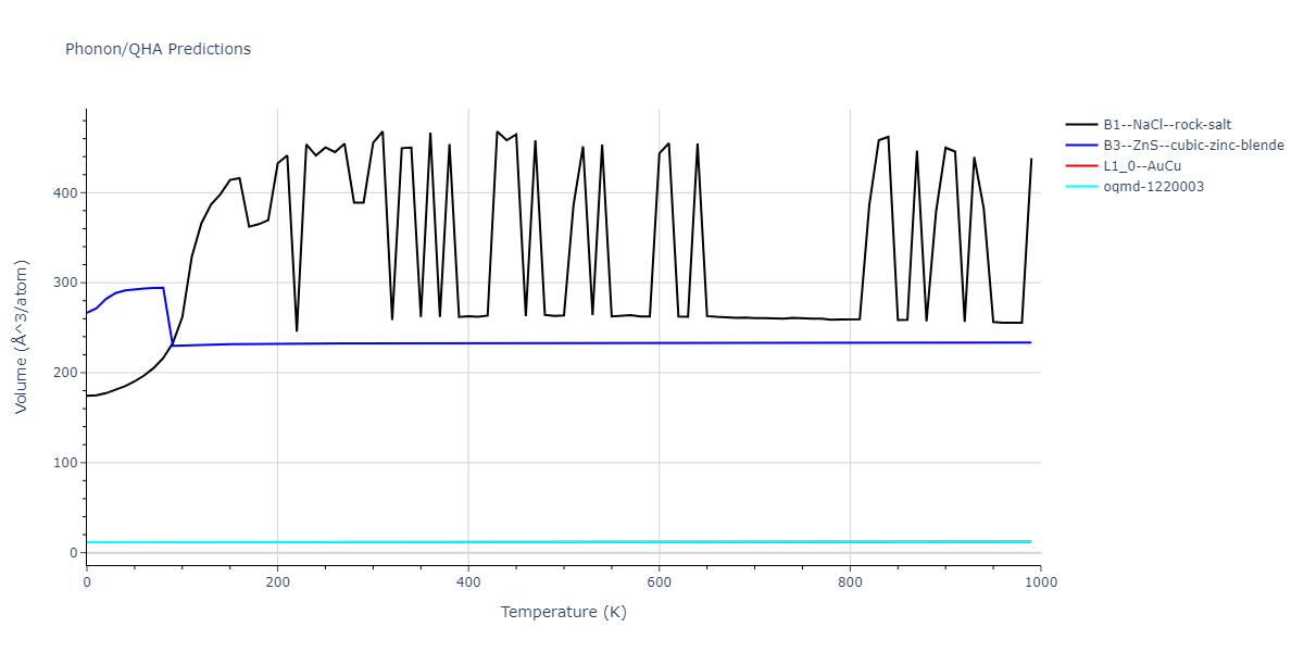 2013--Onat-B--Cu-Ni--LAMMPS--ipr1/phonon.CuNi.V.png