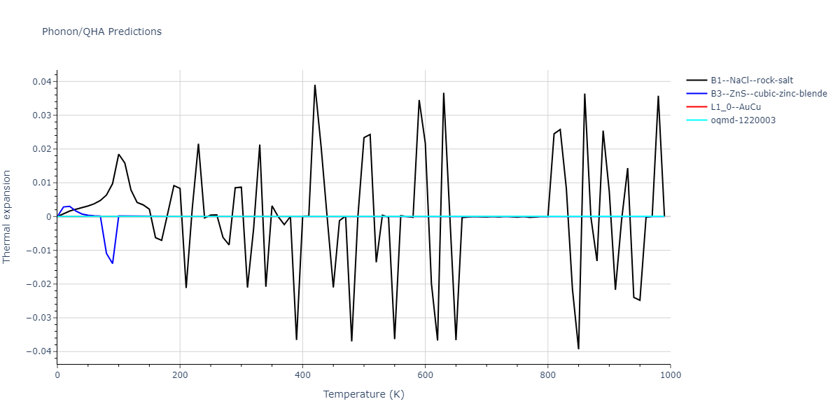 2013--Onat-B--Cu-Ni--LAMMPS--ipr1/phonon.CuNi.alpha.png