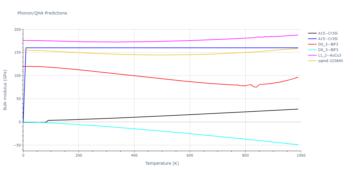 2013--Onat-B--Cu-Ni--LAMMPS--ipr1/phonon.CuNi3.B.png