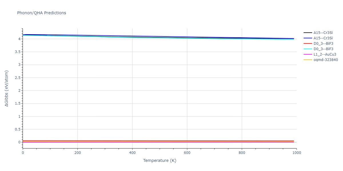 2013--Onat-B--Cu-Ni--LAMMPS--ipr1/phonon.CuNi3.G.png