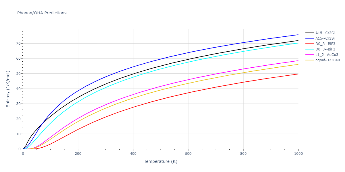 2013--Onat-B--Cu-Ni--LAMMPS--ipr1/phonon.CuNi3.S.png