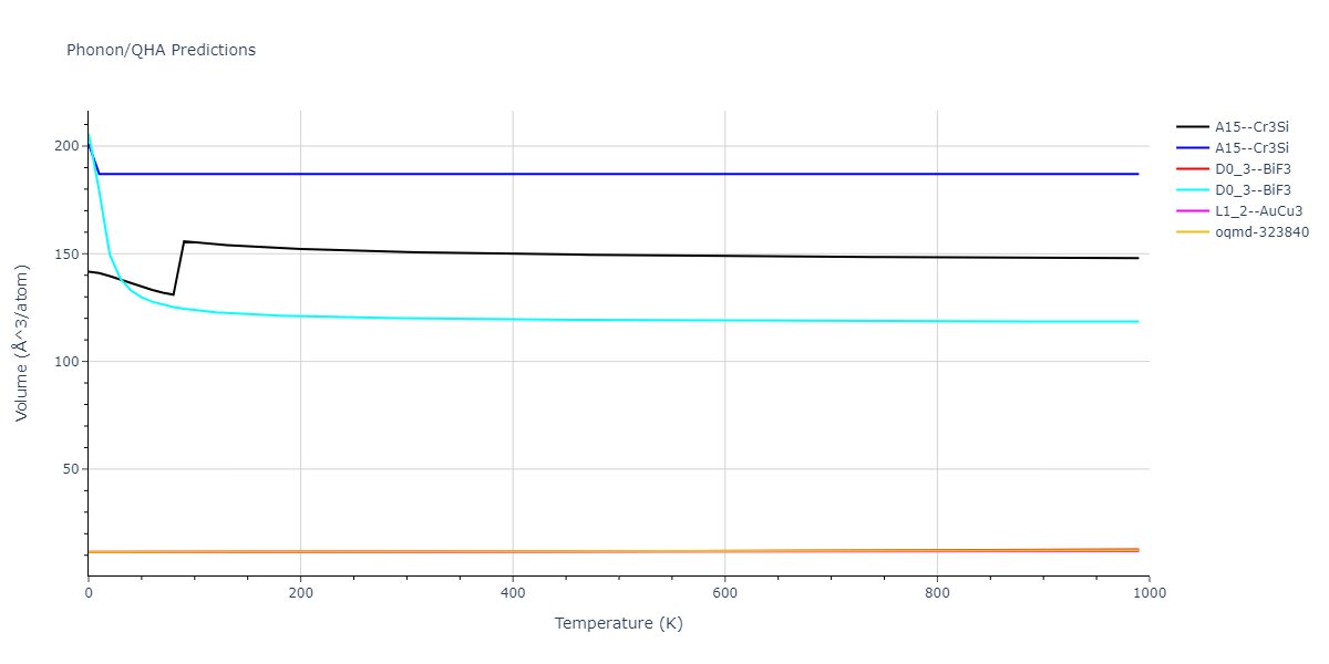 2013--Onat-B--Cu-Ni--LAMMPS--ipr1/phonon.CuNi3.V.png