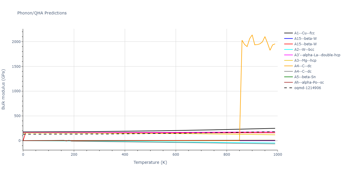 2013--Onat-B--Cu-Ni--LAMMPS--ipr1/phonon.Ni.B.png