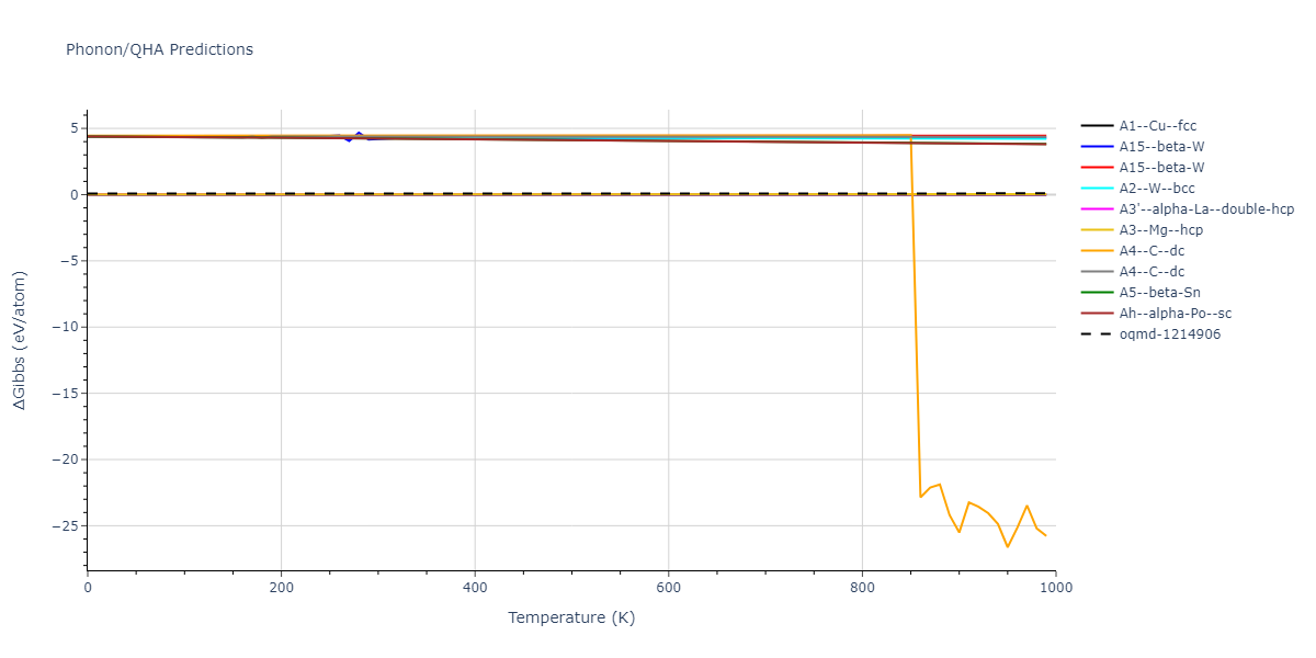 2013--Onat-B--Cu-Ni--LAMMPS--ipr1/phonon.Ni.G.png