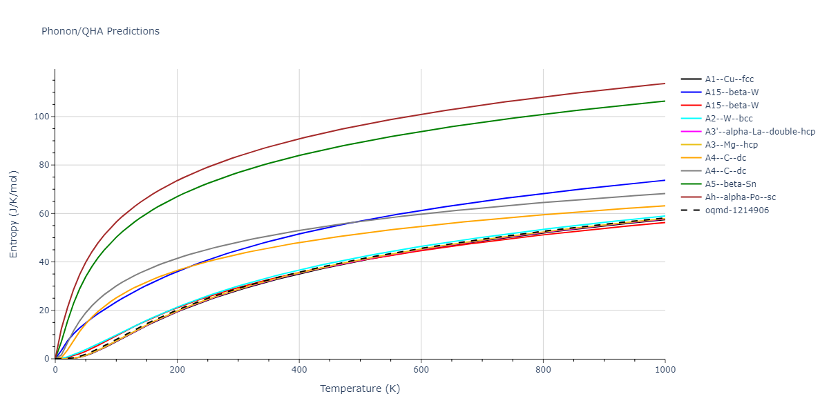 2013--Onat-B--Cu-Ni--LAMMPS--ipr1/phonon.Ni.S.png