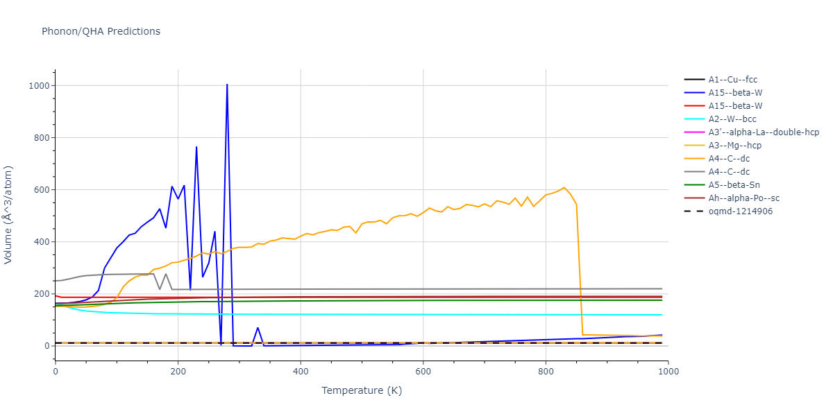 2013--Onat-B--Cu-Ni--LAMMPS--ipr1/phonon.Ni.V.png