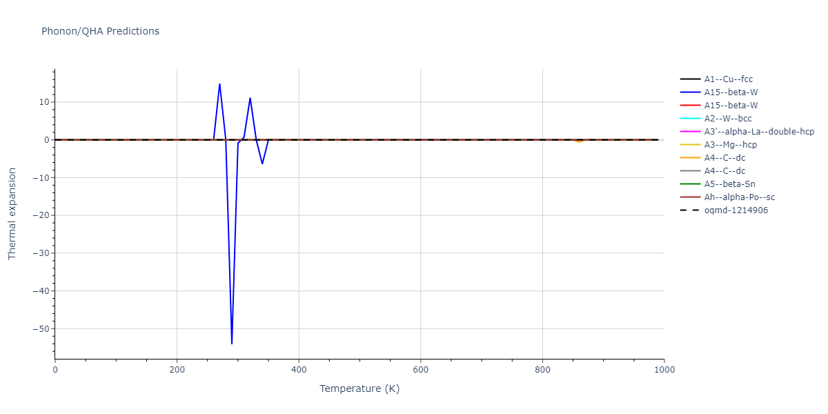 2013--Onat-B--Cu-Ni--LAMMPS--ipr1/phonon.Ni.alpha.png