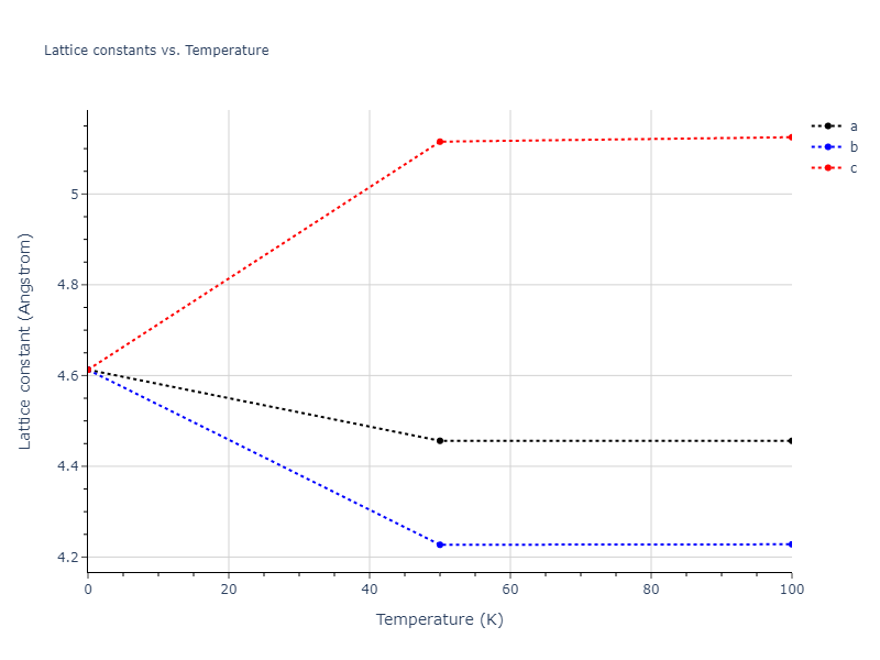 2013--Onat-B--Cu-Ni--LAMMPS--ipr2/mdsolid.Cu.A15--beta-W.bd32ef23.a