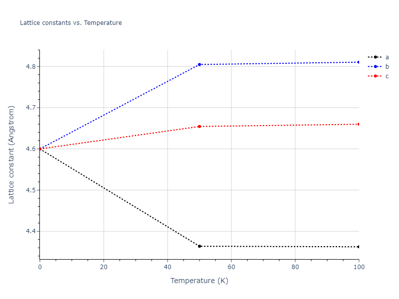 2013--Onat-B--Cu-Ni--LAMMPS--ipr2/mdsolid.Cu3Ni.A15--Cr3Si.a261fd24.a