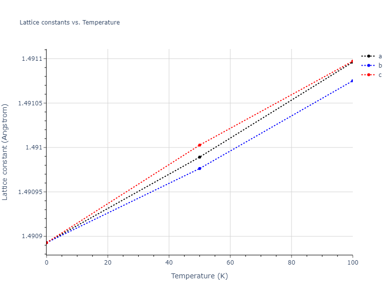 2013--Onat-B--Cu-Ni--LAMMPS--ipr2/mdsolid.Ni.A2--W--bcc.06d3a606.a