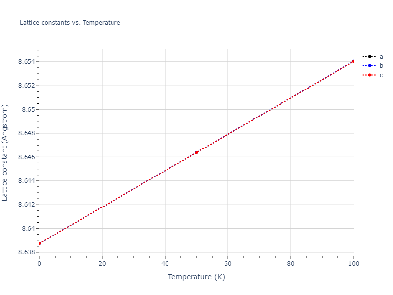 2013--Onat-B--Cu-Ni--LAMMPS--ipr2/mdsolid.Ni.oqmd-1214817.33083288.a