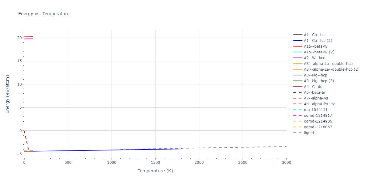 2013--Onat-B--Cu-Ni--LAMMPS--ipr2/mdthermo.Ni.U