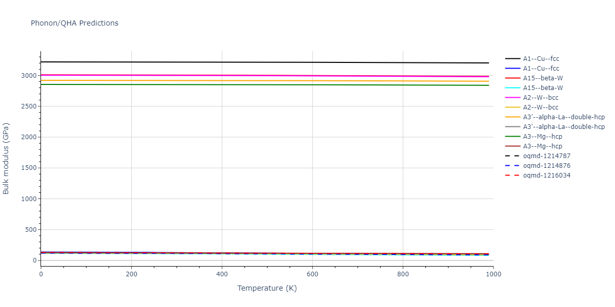 2013--Onat-B--Cu-Ni--LAMMPS--ipr2/phonon.Cu.B.png