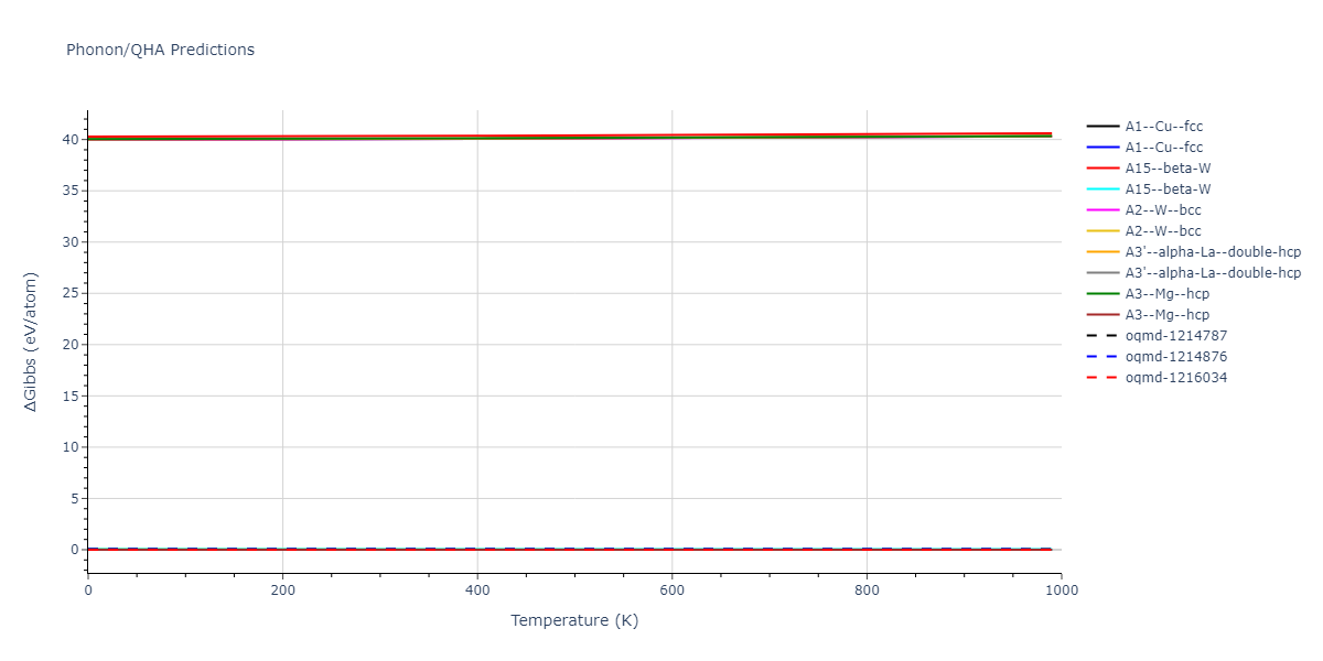 2013--Onat-B--Cu-Ni--LAMMPS--ipr2/phonon.Cu.G.png