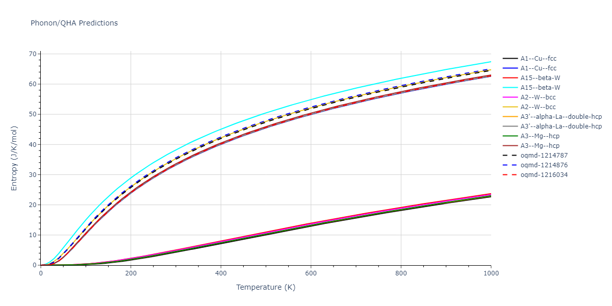 2013--Onat-B--Cu-Ni--LAMMPS--ipr2/phonon.Cu.S.png