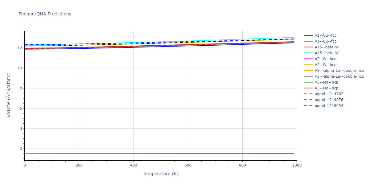 2013--Onat-B--Cu-Ni--LAMMPS--ipr2/phonon.Cu.V.png