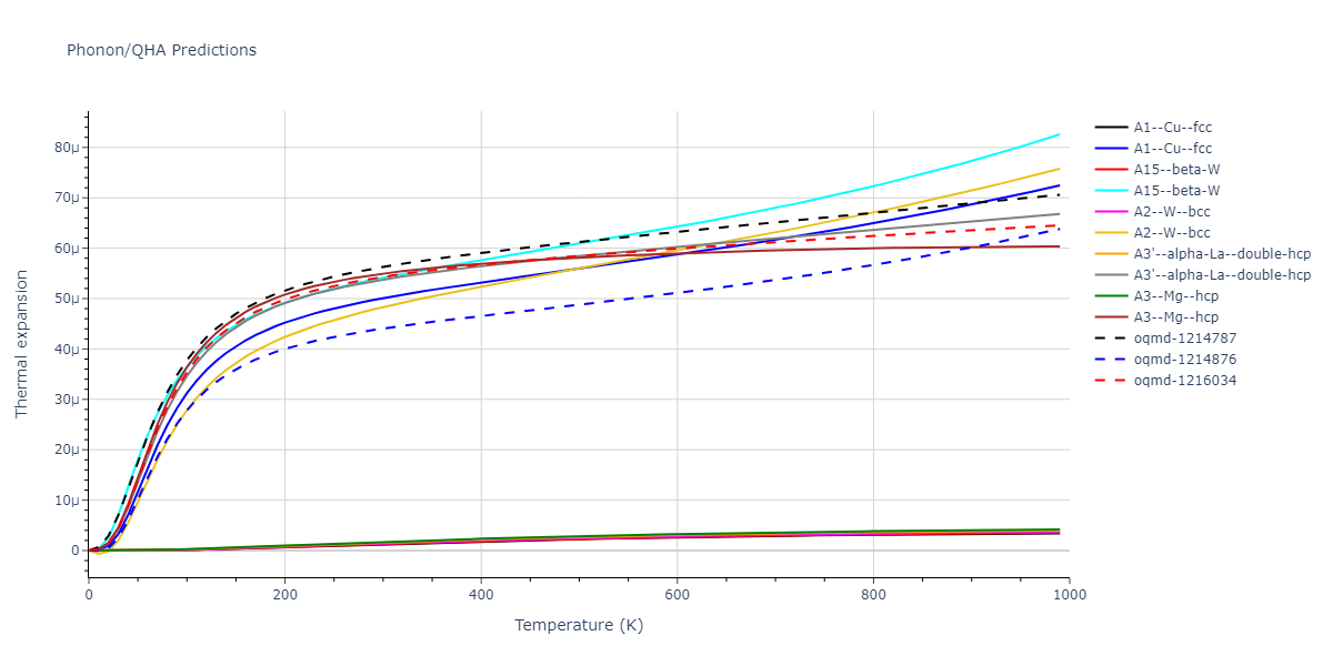 2013--Onat-B--Cu-Ni--LAMMPS--ipr2/phonon.Cu.alpha.png