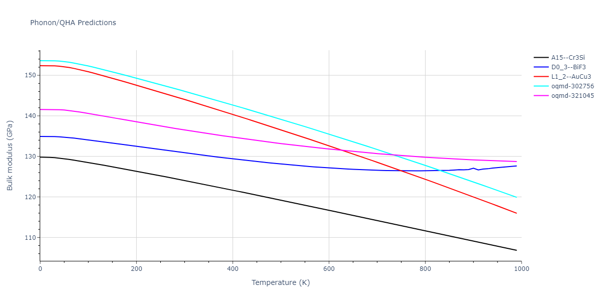 2013--Onat-B--Cu-Ni--LAMMPS--ipr2/phonon.Cu3Ni.B.png