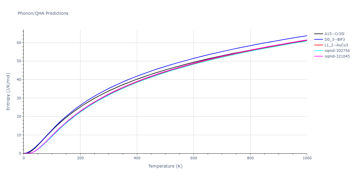 2013--Onat-B--Cu-Ni--LAMMPS--ipr2/phonon.Cu3Ni.S.png